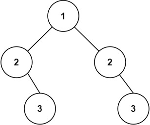 Symmetric Tree Example 2